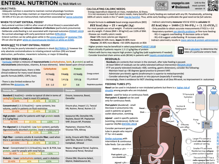 Icu ventilation assist pager pulmonary mv grepmed