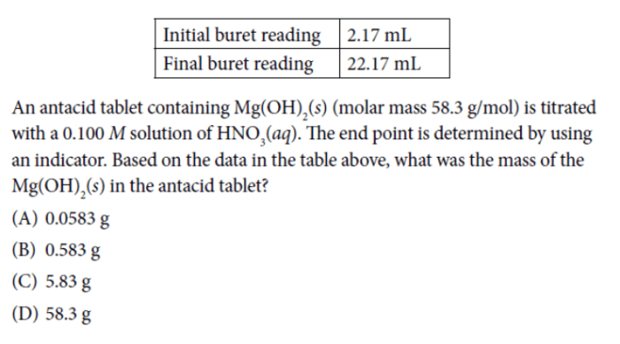 Ap chem 2018 practice exam