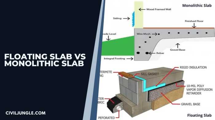 Mivan construction shuttering monolithic technology concrete structure use high formwork result pouring top casting forms