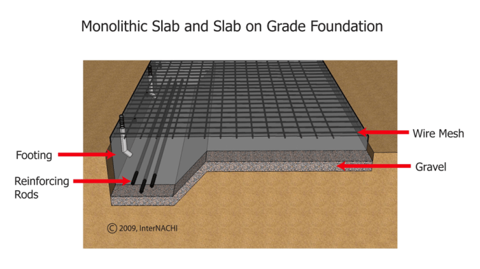 A cast-in-place monolithic concrete building is